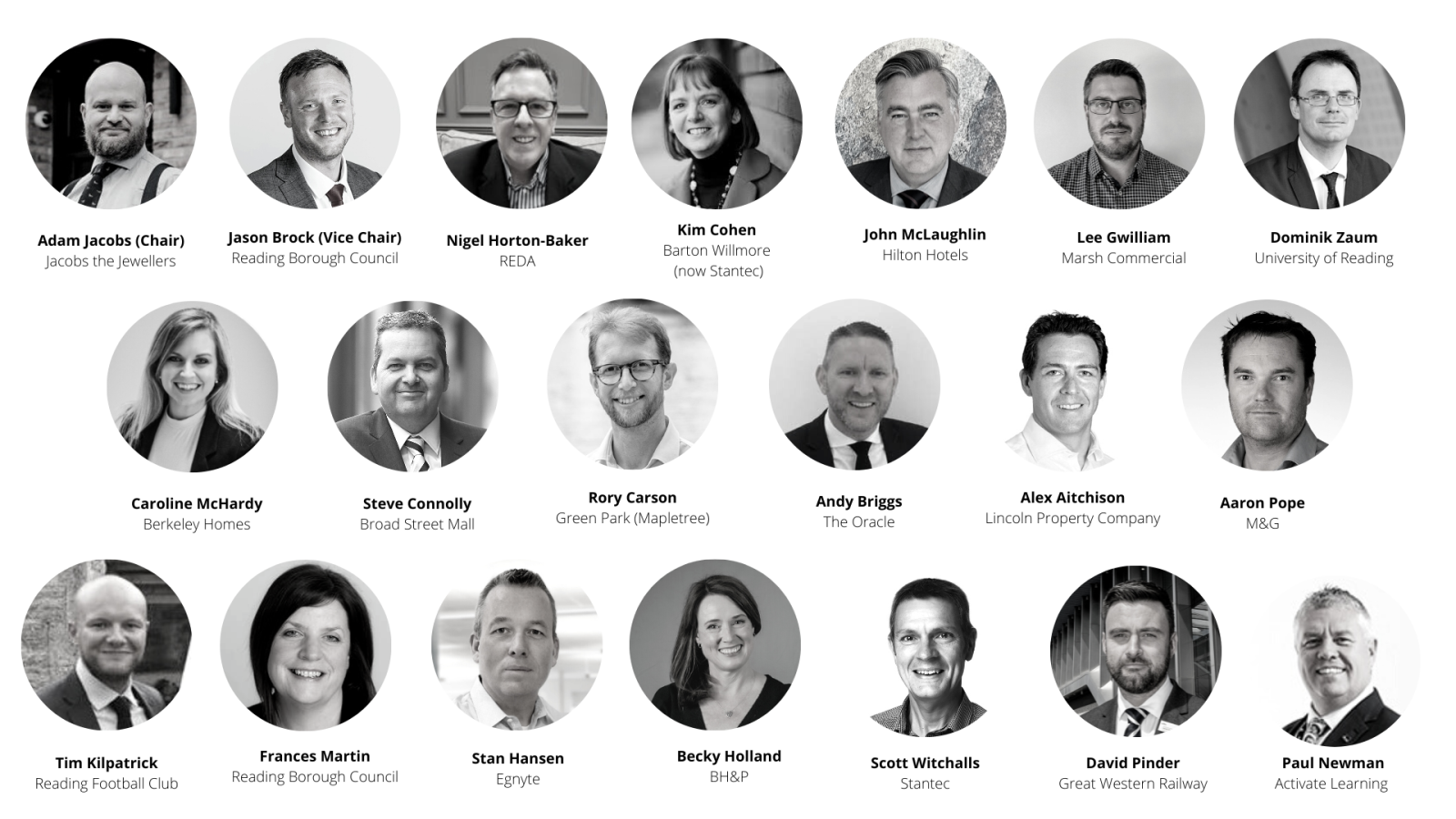 REDA Board of Directors